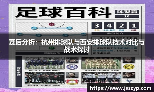 赛后分析：杭州排球队与西安排球队技术对比与战术探讨