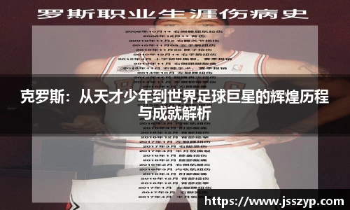 克罗斯：从天才少年到世界足球巨星的辉煌历程与成就解析