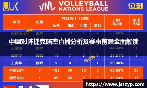 中国对阵捷克赔率直播分析及赛事前瞻全面解读