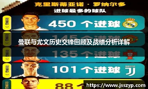 曼联与尤文历史交锋回顾及战绩分析详解